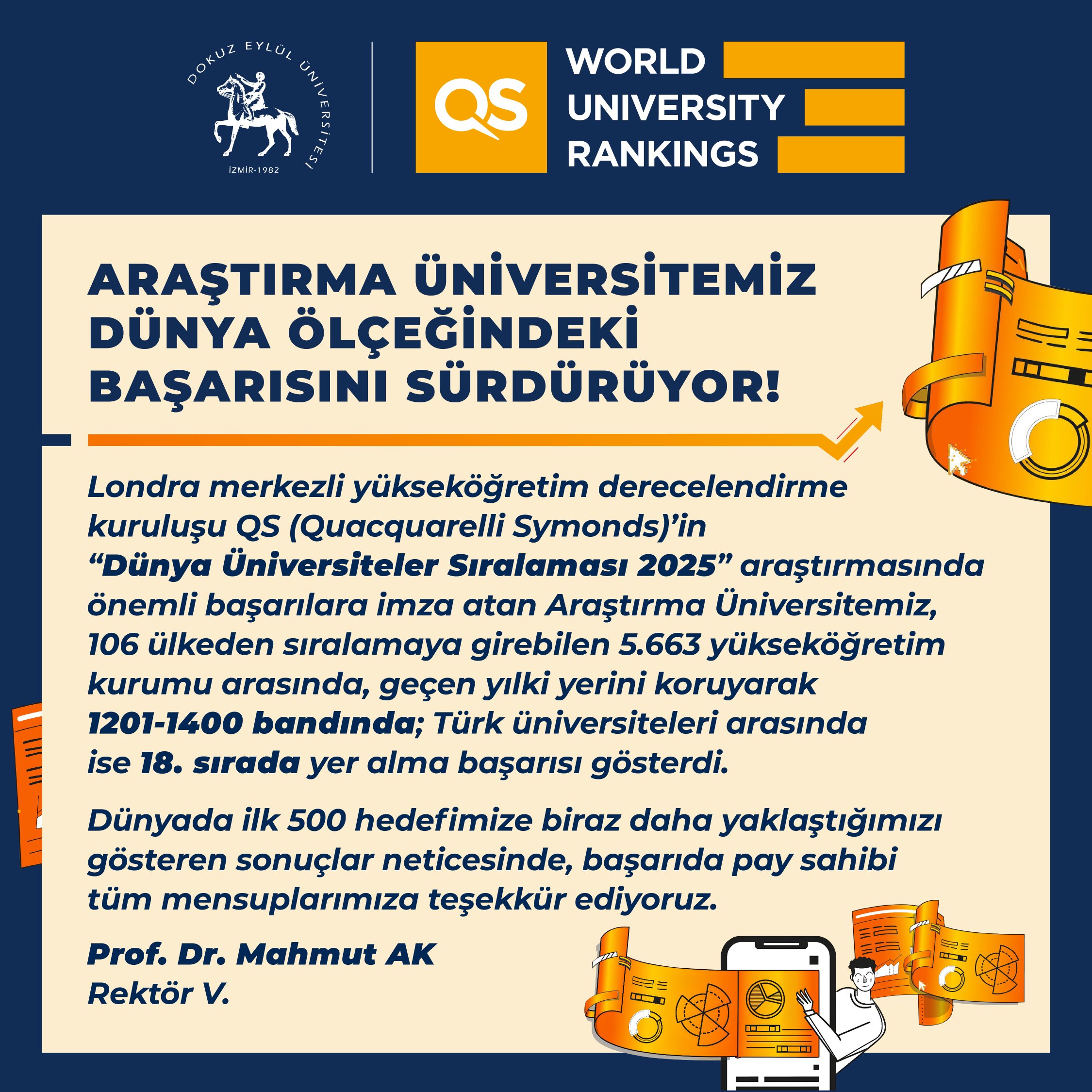 #universitemDEU dünya ölçeğindeki başarısını sürdürüyor.